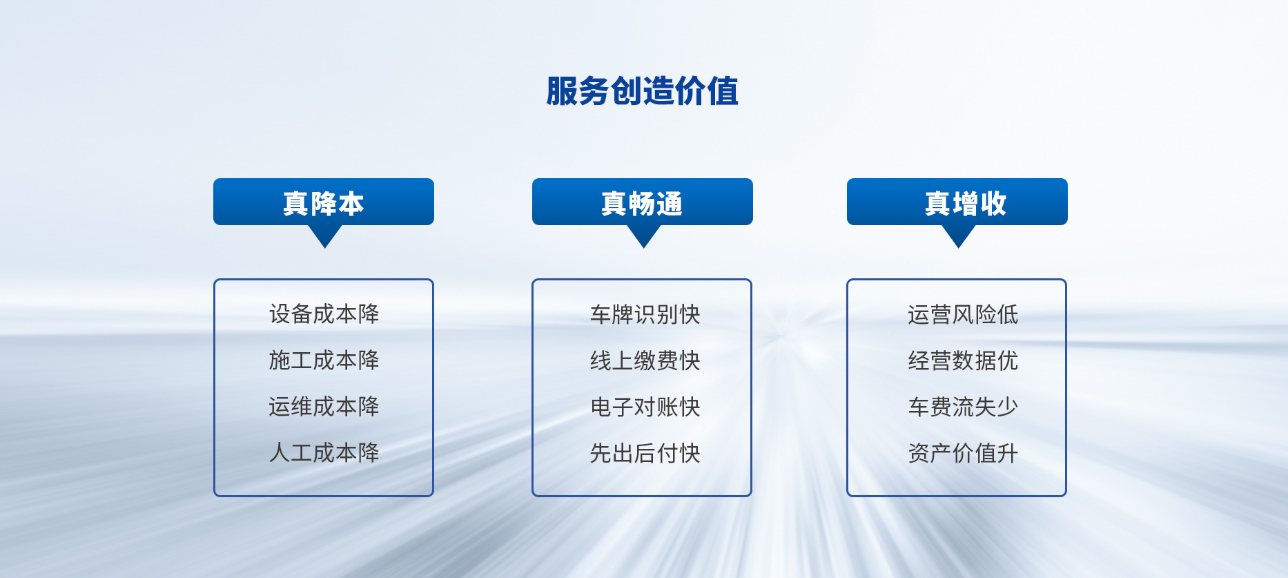 智慧停車場收費系統(tǒng)、智能停車場管理系統(tǒng)、無人收費停車場服務(wù)